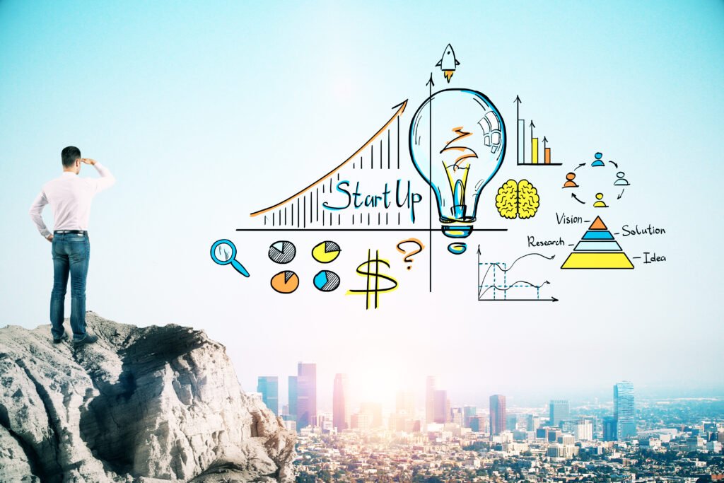 startup